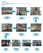 安博官方网站_安博anbo(中国)